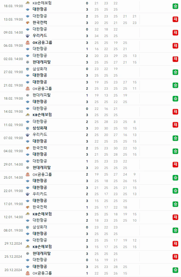 스포츠중계 빠른티비