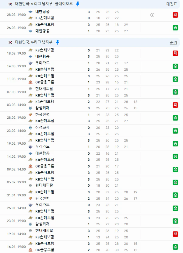 스포츠중계 빠른티비
