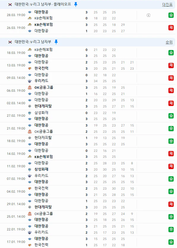 스포츠중계 빠른티비