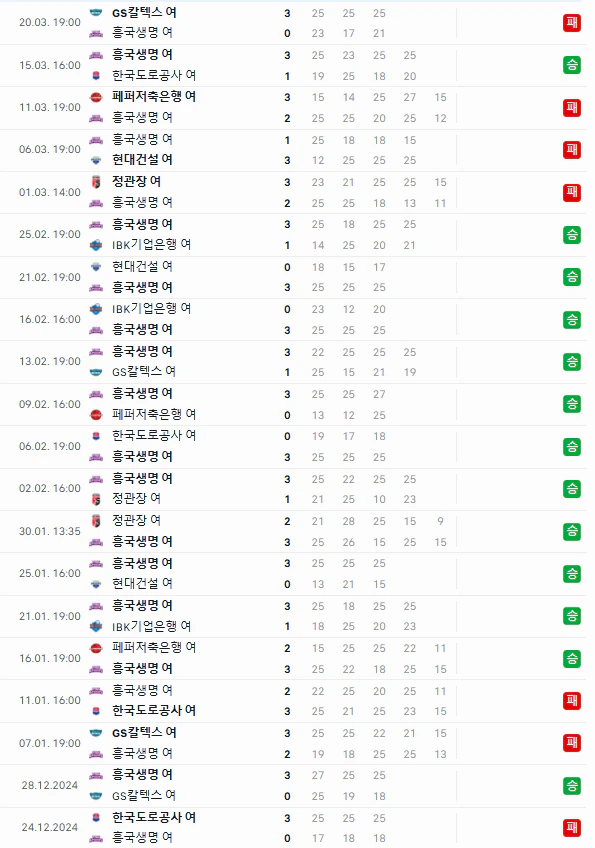 스포츠중계 빠른티비