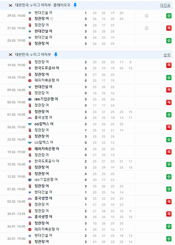 스포츠중계 빠른티비