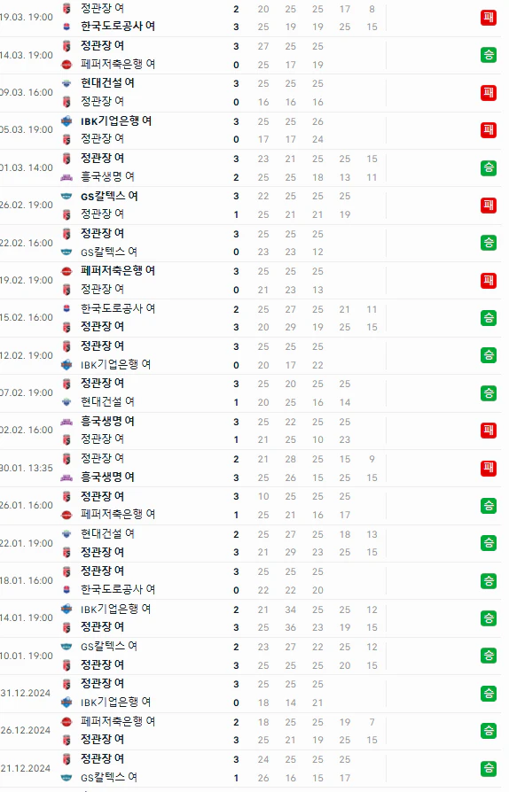 스포츠중계 빠른티비