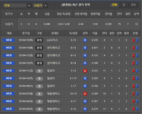 스포츠중계 빠른티비 콜로라도