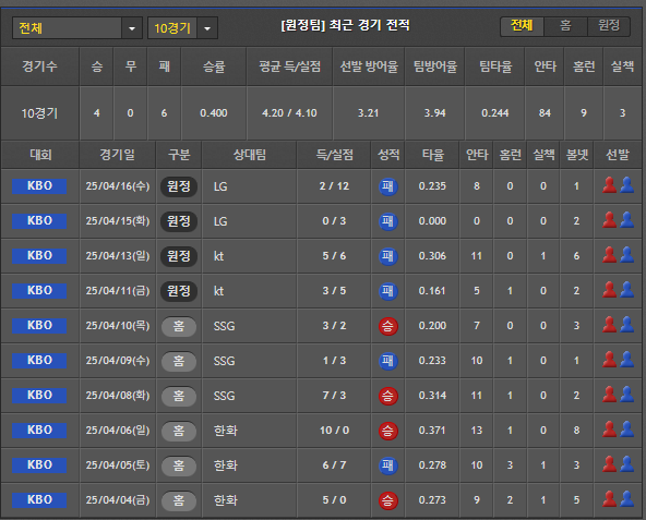 스포츠중계 빠른티비 삼성