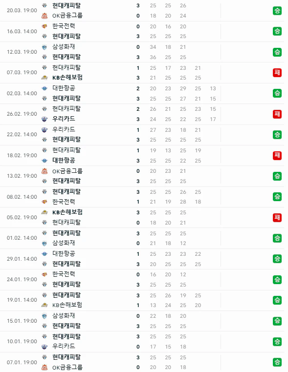 스포츠중계 빠른티비