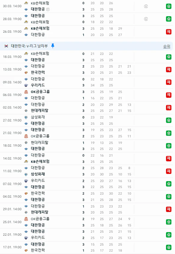 스포츠중계 빠른티비