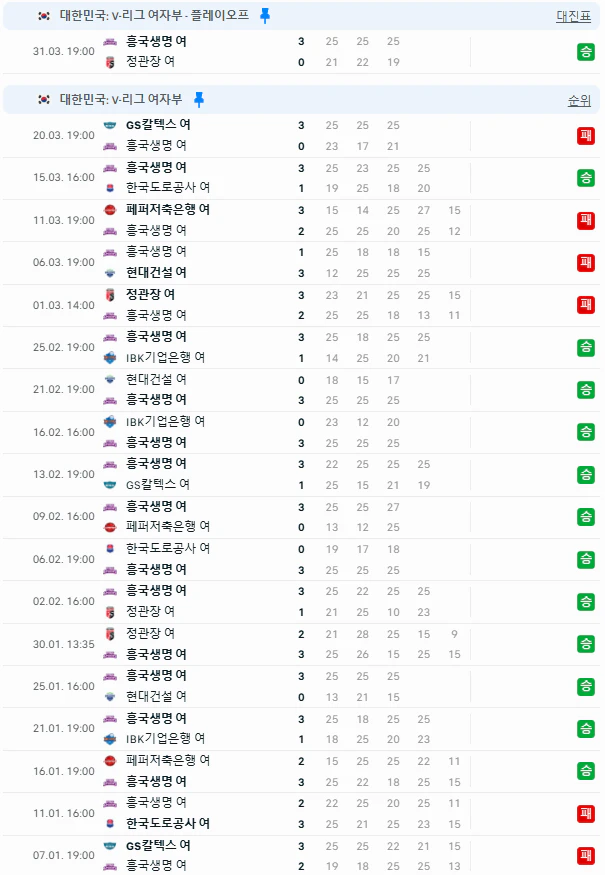 스포츠중계 빠른티비