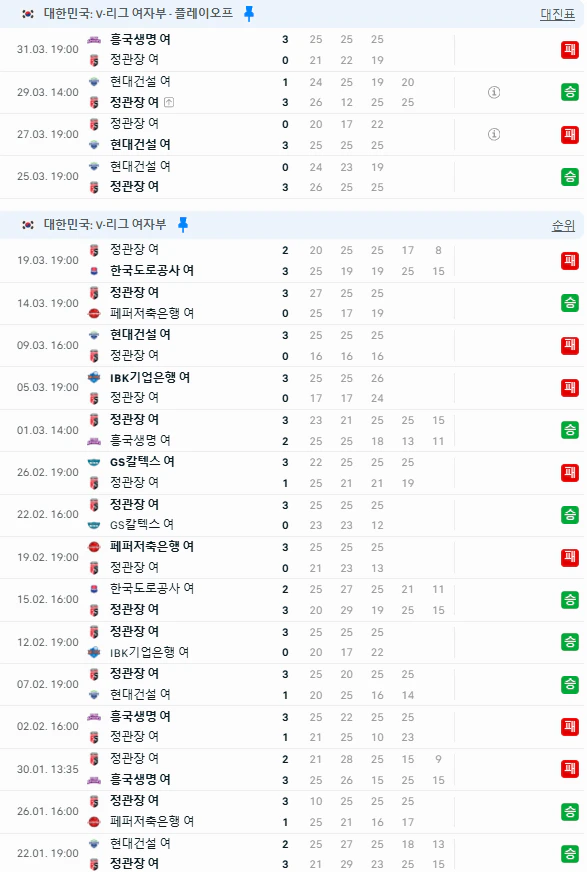 스포츠중계 빠른티비