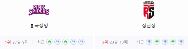 스포츠중계 빠른티비