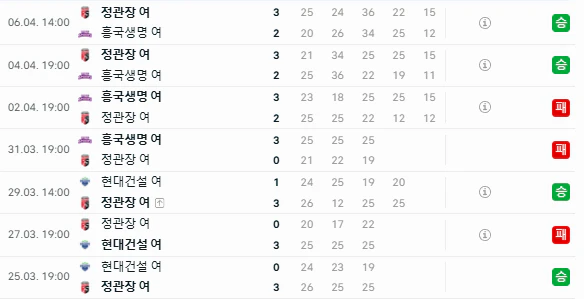 스포츠중계 빠른티비