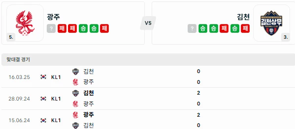 스포츠중계 빠른티비