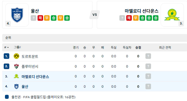 스포츠중계 빠른티비