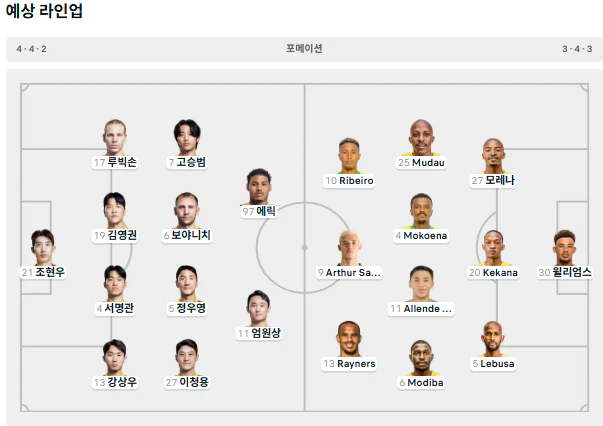 스포츠중계 빠른티비