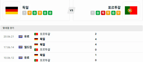 스포츠중계 빠른티비