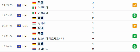 스포츠중계 빠른티비