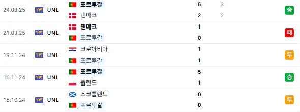 스포츠중계 빠른티비