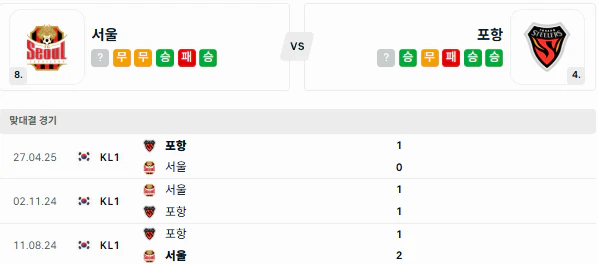 스포츠중계 빠른티비