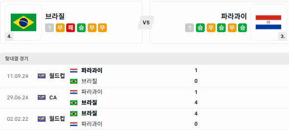 스포츠중계 빠른티비