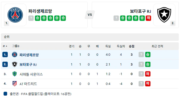 스포츠중계 빠른티비