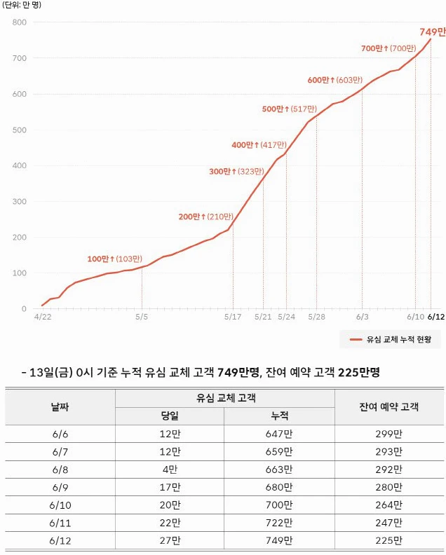스포츠중계 빠른티비