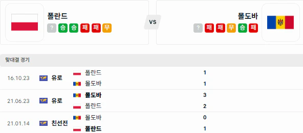 스포츠중계 빠른티비