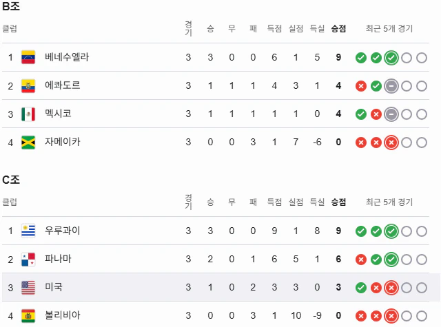 스포츠중계 빠른티비