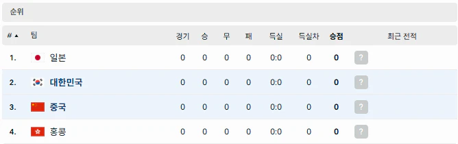 스포츠중계 빠른티비