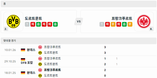 스포츠중계 빠른티비
